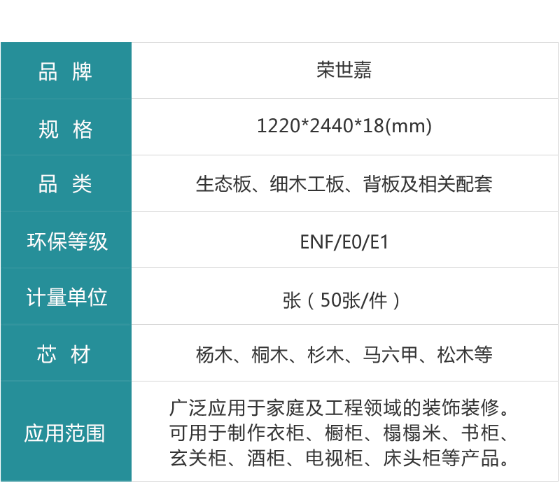 榮世嘉生態板參數
